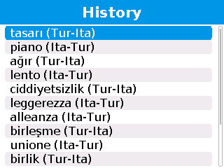 Ittu_history